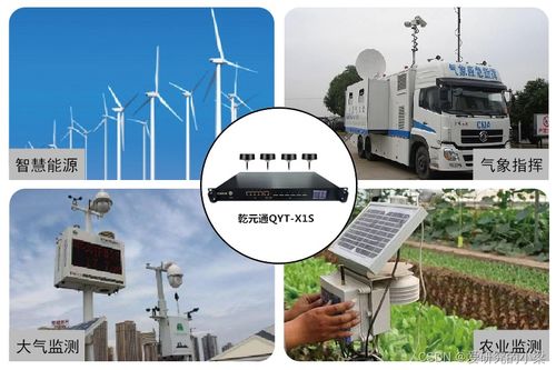 乾元通多卡聚合通信設備 構筑生態(tài)環(huán)境監(jiān)測網(wǎng)絡的“智慧神經(jīng)”